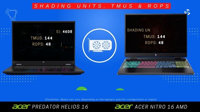 Acer Predator Helios 16 2023 vs Acer Nitro 16 AMD 2023 смотреть онлайн