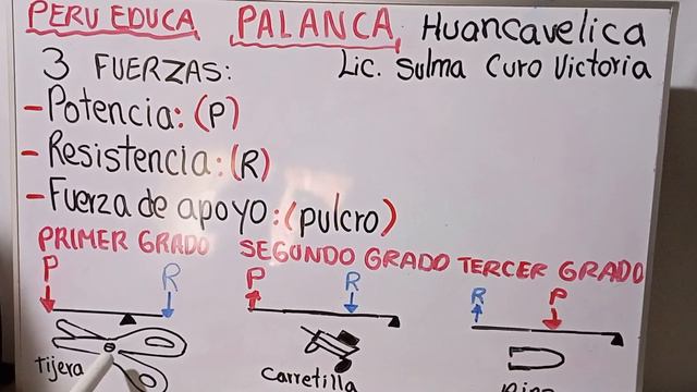 La palanca Perú Educa. смотреть онлайн