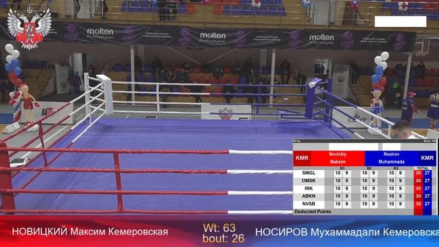 Первенство СФО по боксу 2004-2005г.р., памяти В.И. Мудрика. День 3. Вечерняя сессия смотреть онлайн