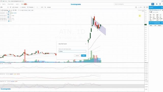 Creating a MOMENTUM STOCK WATCHLIST смотреть онлайн