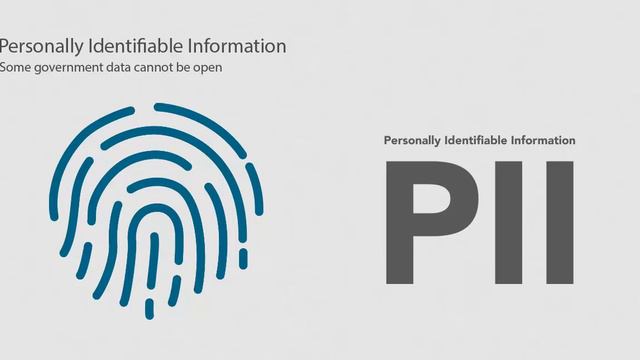The Story of Open Data - History and Fundamental Concepts смотреть онлайн