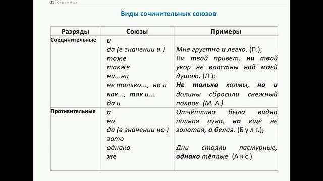 Русский язык - 2 занятие - подготовка к ЕНТ - 11 класс смотреть онлайн