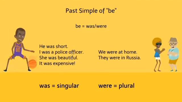 Video Past Simple Tense be was were Fun & Interactive English Grammar ESL Video смотреть онлайн