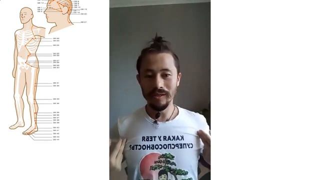 Простукивание точек меридиана желчного пузыря смотреть онлайн