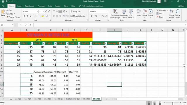 Add Error Bars to a Line Chart | How To Add Error Bars In Excel (Custom Error Bars) смотреть онлайн