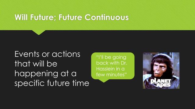 How to use the Will Future Continuous Tense in English смотреть онлайн