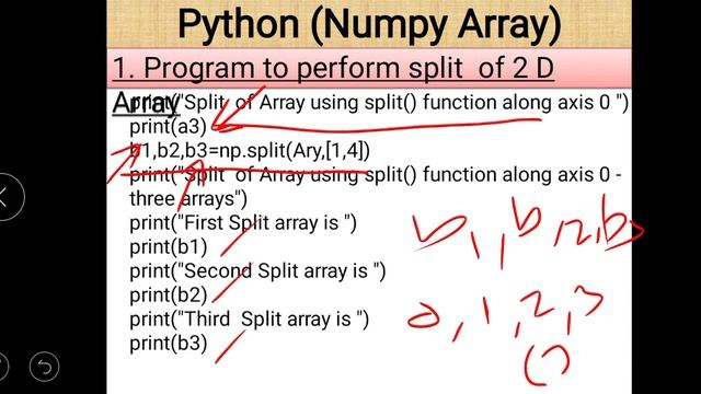 Class XI Informatics Practices 24-11-2020 By Mr. Praveen Singh Ch- Numpy Array смотреть онлайн