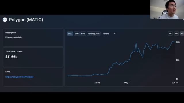 Iron Finance Collapse: Post-Mortem Analysis, Discussions, & Lessons Learnt смотреть онлайн