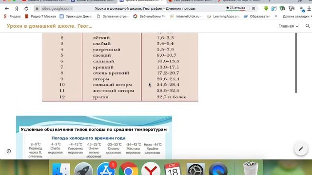 5 ГЕО дневник погоды смотреть онлайн