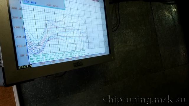 Мощность двигателя ЗМЗ 40905