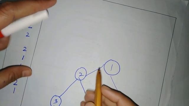 huffman coding (huffman tree) in hindi | huffman coding algorithm in data structure in hindi urdu смотреть онлайн