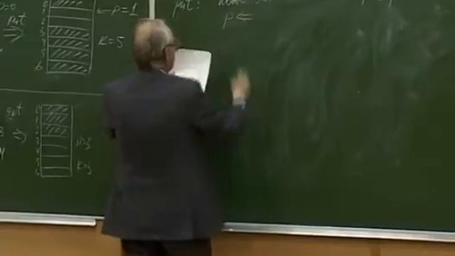 Лекция 7: Графы смотреть онлайн