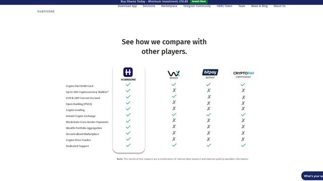 HubrisOne Обзор Проекта Часть 2 смотреть онлайн
