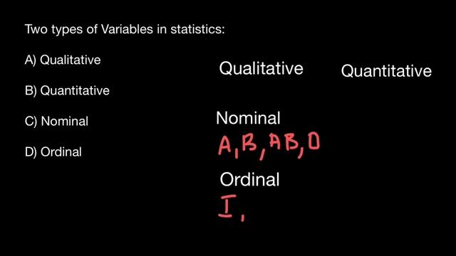 Two types of variables in statistics смотреть онлайн