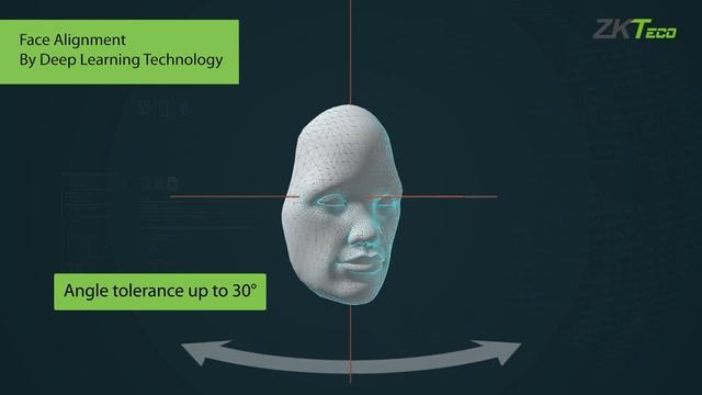 ProFace X（SL） 3D Structure Light смотреть онлайн