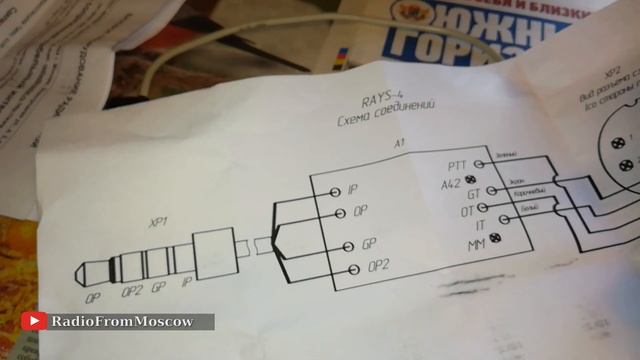 Интерфейс СМАРТФОН - YAESU FT-817