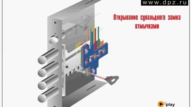 Вскрытие сувальдных замков с помощью отмычек смотреть онлайн