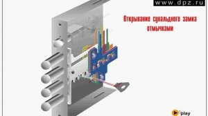 Вскрытие сувальдных замков с помощью отмычек