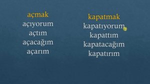 ОСНОВНЫЕ ГЛАГОЛЫ ТУРЕЦКОГО ЯЗЫКА В ЧЕТЫРЕХ ВРЕМЕНАХ