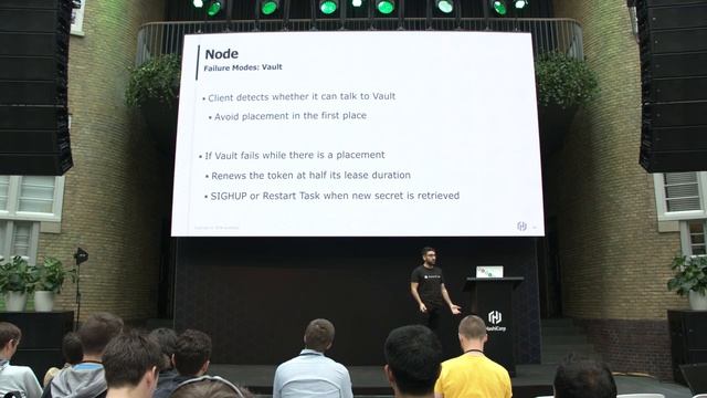 Engineering Reliability by Expecting Failure смотреть онлайн