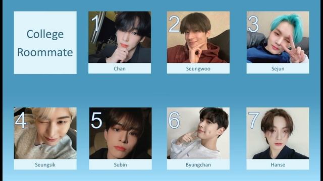 KPOP Dating Game | Victon Edition смотреть онлайн