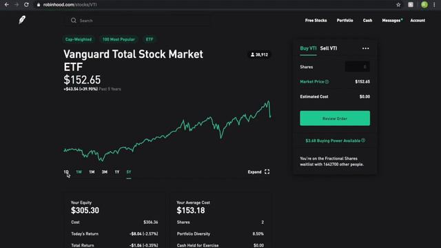 How to Lose $500 In the Stock Market: Coronavirus (ep 28) смотреть онлайн