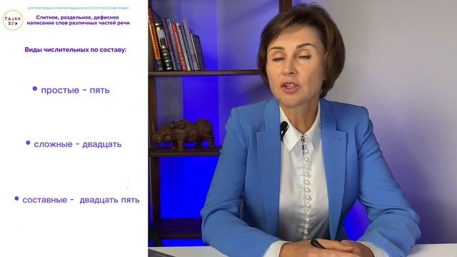 Правописание разных частей речи| 14 задание ЕГЭ часть 1| Русский язык ЕГЭ 2024 смотреть онлайн