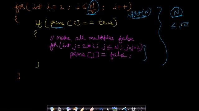 Sieve of eratosthenes смотреть онлайн