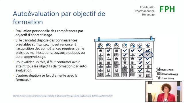 Séance d'information formation postgrade de pharmacien*ne spécialiste en officine! смотреть онлайн