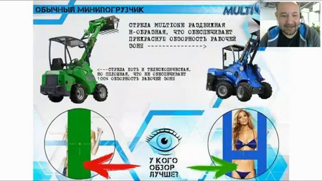 Минипогрузчики MultiOne В авангарде рынка России Преимущества и ключевые особенности техники смотреть онлайн