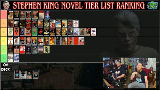 Stephen King Novel Tier List Ranking - Part 5 - The Horror Show - Hail To Stephen King EP226 смотреть онлайн