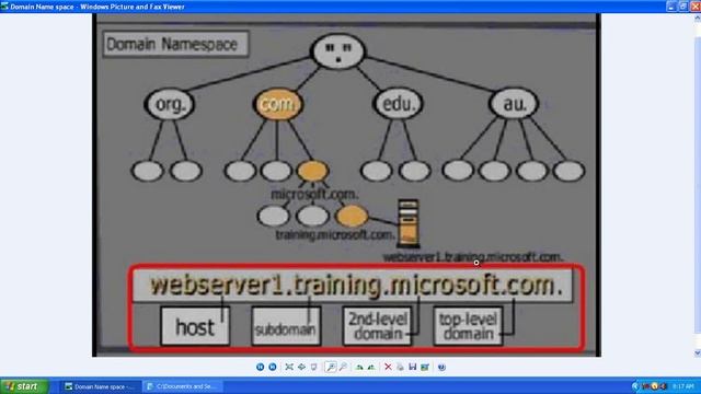 DNS Basics 2.avi смотреть онлайн