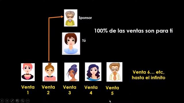 PLAN DE COMPENSACIÓN HACIA ARRIBA 7.2 смотреть онлайн