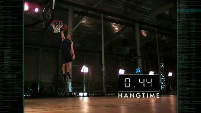 FSN Sport Science - Episode 7 - Myths - Jordan Farmar смотреть онлайн