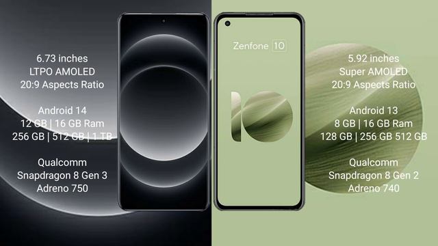 Xiaomi 14 Ultra vs Asus Zenfone 10 Review смотреть онлайн