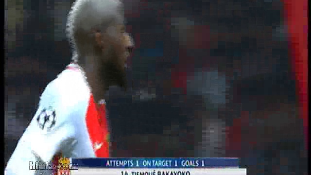 Monaco 3 Vs 1 Man City Hihi2 смотреть онлайн