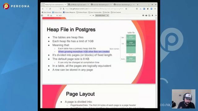 PostgreSQL Designing a Schema - September 8th at 12:00 PM EDT смотреть онлайн