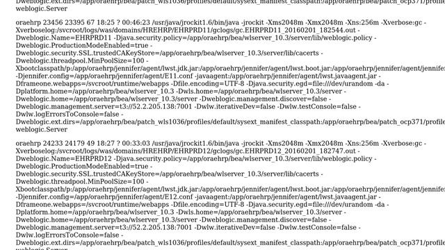 Unix & Linux: Weblogic process just killed suddenly on redhat linux смотреть онлайн