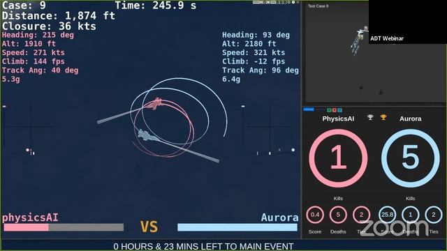 AlphaDogfight Trials Final Event смотреть онлайн
