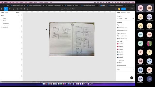 Create High Fidelity Designs and Prototype With Figma :Part 1 смотреть онлайн