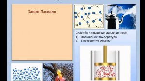 Рассмотрение темы: «Давление газа» (7 класс)
