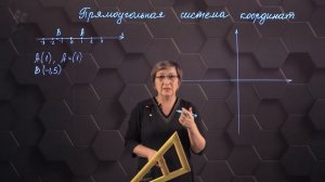 89_Прямоугольная система координат. Координатная плоскость. 6 класс.