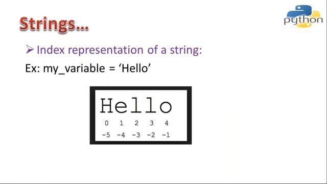 Python Scripting For Automation Day-2 | June-2019 | Variables and String Operations смотреть онлайн