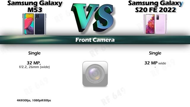 Samsung Galaxy M53 vs Samsung Galaxy S20 FE 2022 #Samsung #SamsungGalaxy #5G смотреть онлайн