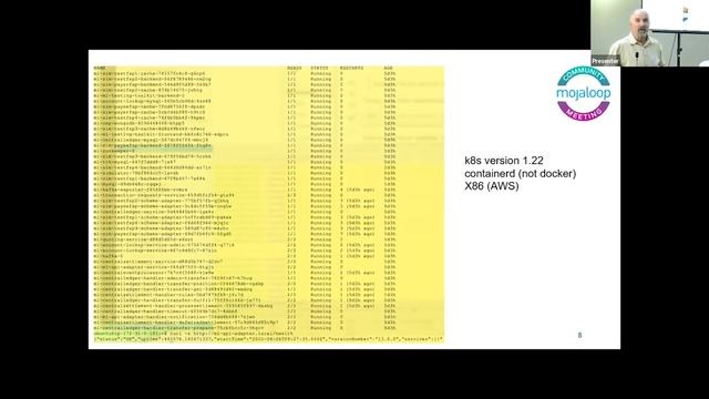 Mini Loop Update смотреть онлайн