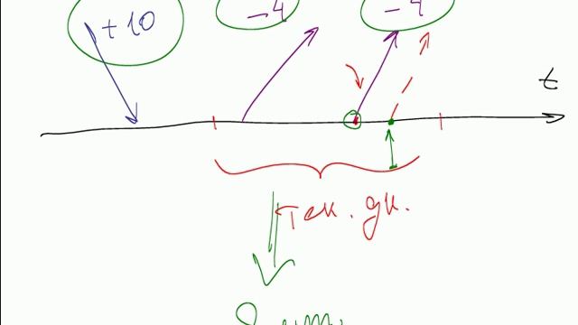 Errors13 part16 Error5 Step2 смотреть онлайн