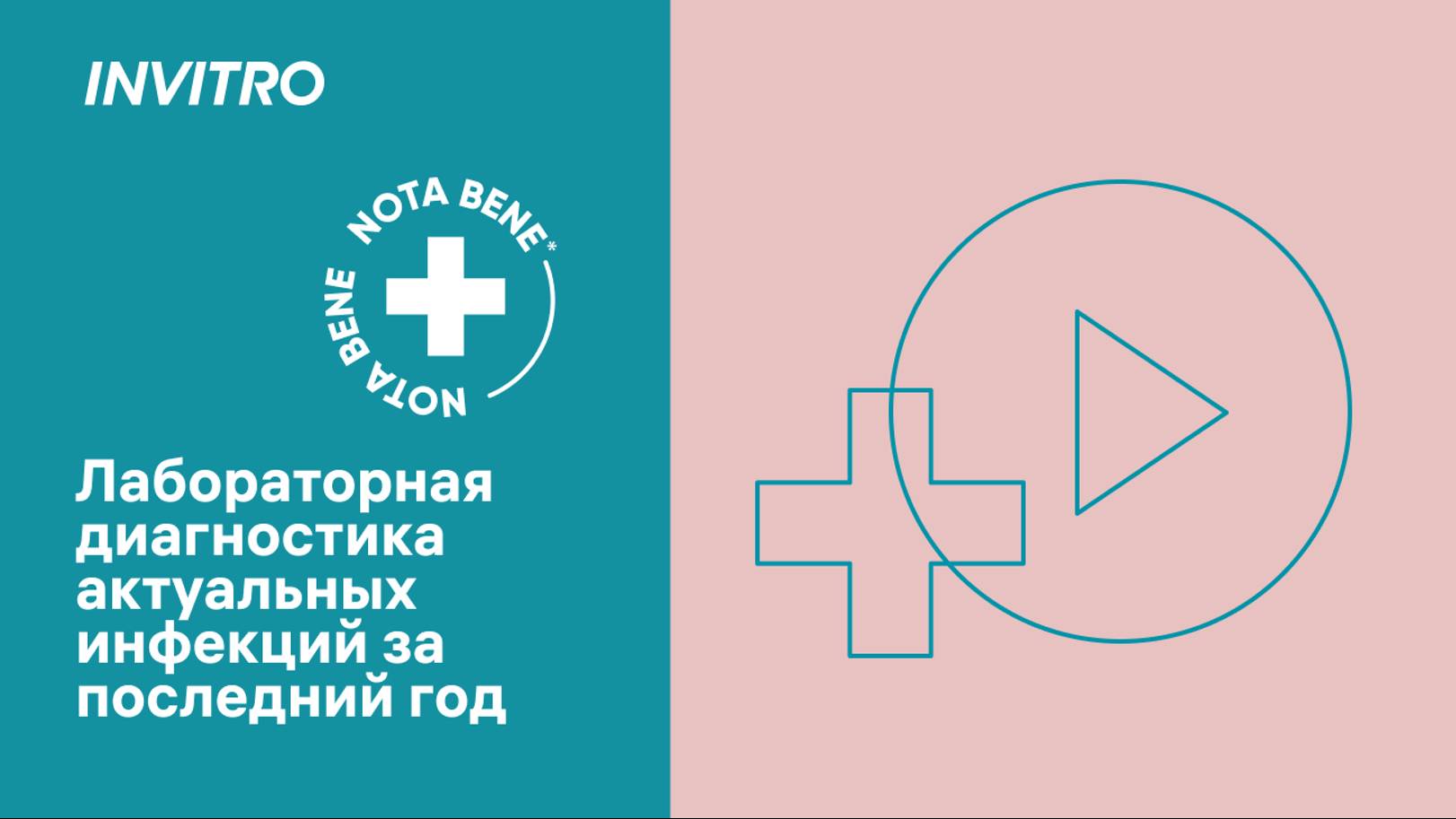 Лабораторная диагностика актуальных инфекций за последний год смотреть онлайн