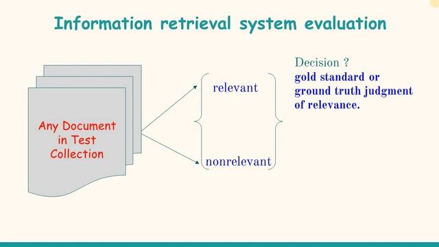 24. Introduction to Performance Evaluation in Information Retrieval System смотреть онлайн