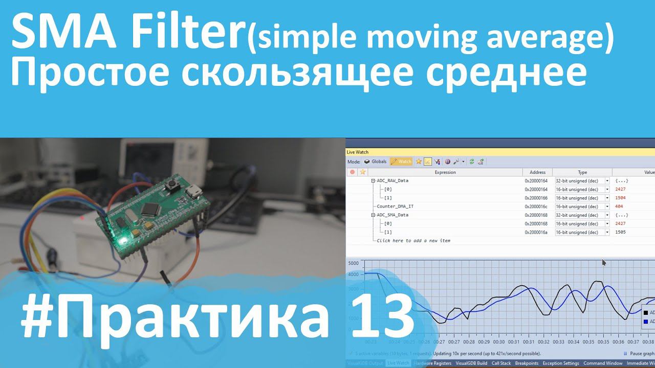 SMA Filter(Simple Moving Average) - Простое скользящее среднее или арифметическое скользящее среднее