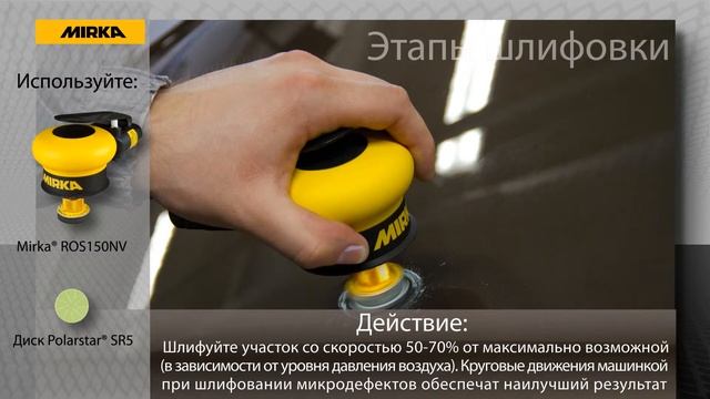 Микроабразивы Polarstar® SR для точечного ремонта ЛКП смотреть онлайн